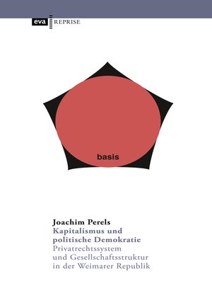 cover image of Kapitalismus und politische Demokratie